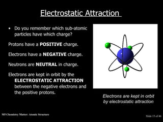 M5 Chemistry Matter: Atomic Structure  Slide   of 46 Electrostatic Attraction   Do you remember which sub-atomic particles have which charge?  Protons have a  POSITIVE  charge.  Electrons have a  NEGATIVE  charge.  Neutrons are  NEUTRAL  in charge.  Electrons are kept in orbit by the  ELECTROSTATIC ATTRACTION  between the negative electrons and the positive protons. Electrons are kept in orbit by electrostatic attraction 