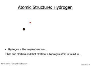M5 Chemistry Matter: Atomic Structure  Slide   of 46 Atomic Structure: Hydrogen Hydrogen is the simplest element.  It has one electron and that electron in hydrogen atom is found in… 