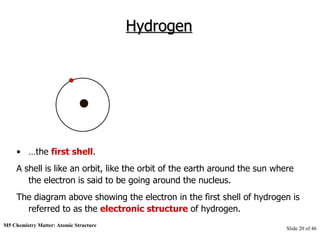 M5 Chemistry Matter: Atomic Structure  Slide   of 46 Hydrogen … the  first shell .  A shell is like an orbit, like the orbit of the earth around the sun where the electron is said to be going around the nucleus.  The diagram above showing the electron in the first shell of hydrogen is referred to as the  electronic structure  of hydrogen. 