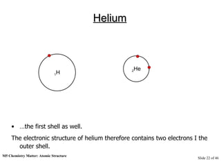 M5 Chemistry Matter: Atomic Structure  Slide   of 46 Helium … the first shell as well.  The electronic structure of helium therefore contains two electrons I the outer shell. 1 H 2 He 