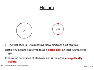 M5 Chemistry Matter: Atomic Structure  Slide   of 46 Helium The first shell in Helium has as many electrons as it can take.  That’s why helium is referred to as a  noble gas , an inert (unreactive) gas.  It has a full outer shell of electrons and is therefore  energetically stable .  1 H 2 He 