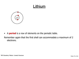 M5 Chemistry Matter: Atomic Structure  Slide   of 46 Lithium A  period  is a row of elements on the periodic table.  Remember again that the first shell can accommodate a maximum of 2 electrons. 3 Li 