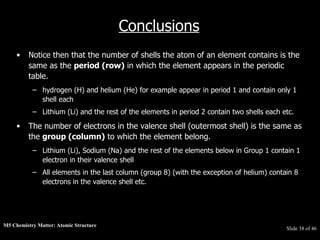 M5 Chemistry Matter: Atomic Structure  Slide   of 46 Conclusions Notice then that the number of shells the atom of an element contains is the same as the  period (row)  in which the element appears in the periodic table.  hydrogen (H) and helium (He) for example appear in period 1 and contain only 1 shell each  Lithium (Li) and the rest of the elements in period 2 contain two shells each etc.  The number of electrons in the valence shell (outermost shell) is the same as the  group (column)  to which the element belong.  Lithium (Li), Sodium (Na) and the rest of the elements below in Group 1 contain 1 electron in their valence shell  All elements in the last column (group 8) (with the exception of helium) contain 8 electrons in the valence shell etc. 