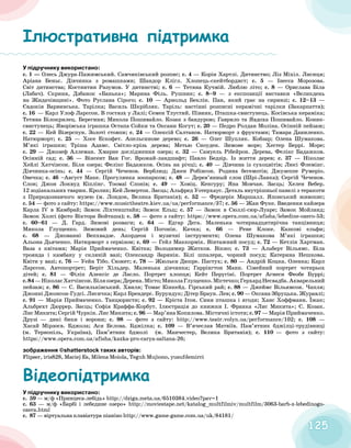 125
Ілюстративна підтримка
У підручнику використано:
с. 1 — Олесь Джура-Пажимський. Самчиківський розпис; с. 4 — Корін Хартлі. Дитинство; Ліз Міхіл. Лисиця;
Аріана Беньє. Дівчинка з ромашками; Шандор Клігл. Хлопець-скейтбордист; с. 5 — Інесса Морозова.
Світ дитинства; Костянтин Разумов. У дитинстві; с. 6 — Тетяна Кучмій. Люблю літо; с. 8 — Орислава Біла
(Лабач). Скриня, Дзбанок «Банька»; Марина Філь. Рушник; с. 8–9 — з експозиції виставки «Великдень
на Жидачівщині». Фото Руслана Сірого; с. 10 — Арнольд Беклін. Пан, який грає на сиринзі; с. 12–13 —
Євдокія Варвинська. Тарілка; Василь Шкрібляк. Таріль: настінні розписні керамічні тарілки (Закарпаття);
с. 16  — Карл Улоф Ларссон. В гостязх у Лялі; Семен Тлустий. Півник, Пташка-свистунець. Косівська кераміка;
Тетяна Білокрилец. Берегиня; Микола Пошивайло. Козак з бандурою; Гаврило та Явдоха Пошивайло. Коник-
свистунець; Яворівська іграшка Остапа Сойки та Оксани Когут; с. 20 — Педро Ролдан Моліна. Осінній пейзаж;
с. 22 — Кей Візерспун. Золоті стовпи; с. 24 — Олексій Салтанов. Натюрморт з фруктами; Тамара Даниленко.
Натюрморт; с. 25  — Хосе Ескофет. Апельсинове дерево; с. 26 — Олег Шупляк. Кобзар; Олена Шумакова.
М’які іграшки; Тріша Адамс. Світло-крізь дерева; Метью Сноуден. Зимове море; Хестер Беррі. Море;
с. 29 — Джозеф Аллеман. Хмарне дослідження озера; с. 32 — Самуель Рібейрон. Дерева, Фелікс Бадажков.
Осінній сад; с. 36 — Вінсент Ван Гог. Врожай-ландшафт; Павло Бедзір. Із життя дерев; с. 37 — Ніколас
Хейлі Хатчінсон. Біля озера; Фелікс Бадажков. Осінь на річці; с. 40 — Дівчина із сухоцвітів; Люсі Флемінг.
Дівчинка-осінь; с. 44 — Cергій Чеченов. Верблюд; Джен Робінсон. Родина бегемотів; Джузеппе Румеріо.
Овечка; с. 46 –Август Маке. Прогулянка зоопарком; с. 48 — Дерев’янный слон (Шрі-Ланка); Cергій Чеченов.
Слон; Джон Локвуд Кіплінг. Тоомаї Слонів; с. 49 — Ховіц. Кенгуру; Яна Мовчан. Заєць; Хелен Вебер.
12 зодіакальних тварин. Кролик; Кей Левертон. Заєць; Альфред Уотерхаус. Деталь внутрішньої панелі з теракоти
з Природознавчого музею (м. Лондон, Велика Британія); с. 52 — Фредерік Маршалл. Японський живопис;
с. 54 — фото з сайту: https://www.musictheatre.kiev.ua/ua/performance/37; с. 56 — Жан Фуке. Введення кайзера
Карла IV в Камбрай; Замок Ліхтенштайн; Замок Ельц; с. 57 — Замок в Сюллі-сюр-Луаре; Замок Мойланд;
Замок Холсі (фото Віктора Войташа); с. 58 — фото з сайту: https://www.opera.com.ua/afisha/lebedine-ozero-53;
с. 60–61 — Д. Гард. Зимові розваги; с. 64 — Едгар Дега. Маленька чотирнадцятирічна танцівниця;
Микола Глущенко. Зимовий день; Сергій Погонін. Качка; с. 66 — Рене Клоке. Казкові ельфи;
с. 68 — Джованні Вепхвадзе. Акордеон і музичні інструменти; Олена Шумакова М’які іграшки;
Альона Дьяченко. Натюрморт з сервізом; с. 69 — Гейл Маккормік. Вінтажний посуд; с. 72 — Кетлін Хартман.
Ваза з квітами; Марія Приймаченко. Квітка; Володимир Житков. Вікно; с. 73 — Альберт Вільямс. Біла
троянда і камбану у скляній вазі; Олександр Зарянін. Білі шпалери, чорний посуд; Катерина Нешкова.
Квіти у вазі; с. 76 — Уейн Тібо. Сюжет; с. 78 — Жюльєн Дюпре. Пастух; с. 80 — Андрій Коцка. Оленка; Карл
Ларссон. Автопортрет; Беріт Хільдер. Маленька дівчинка; Гаррінгтон Манн. Сімейний портрет чотирьох
дітей; с. 81 — Філіп Алексіс де Ласло. Портрет хлопця; Кейт Перугіні. Портрет Агнеси Феобе Буррі;
с.84—НіколасХатчінсон.Біляозера;Дерена.Місто;МиколаГлущенко.Містечко;ГерхардНесвадба.Акварельний
пейзаж; с. 86 — С. Васильківський. Хвиля; Томас Кінкейд. Гірський рай; с. 88 — Джеймс Вільямсон. Чапля;
Джонні Джонсон-Гудсі. Лисичка; Карл Брендерс. Бурундук; Дітер Браун. Лев; с. 90 — Оксана Збруцька. Журавлі;
с. 91 — Марія Приймаченко. Танцюристи; с. 92 — Кріста Ітон. Синя пташка і ягоди; Ханс Хоффманн. Їжак;
Альбрехт Дюррер. Заєць; Софія Краффа-Корбут. Ілюстрація до книжки І. Франка «Лис Микита»; Є. Козак.
Лис Микита; Сергiй Чуркiн. Лис Микита; с. 96 — Мар’яна Копилова. Містичні істоти; с. 97 — Марія Приймаченко.
Друзі  — дикі бики і ворони; с. 98 — фото з сайту: http://www.teatr.volyn.ua/performance/102; с. 108 —
Хасай Мірзоєв. Бджола; Ася Бєлова. Бджілка; с. 109 — В’ячеслав Матвіїв. Пам’ятник бджілці-трудівниці
(м. Тернопіль, Україна), Пам’ятник бджолі (м. Манчестер, Велика Британія); с. 110  — фото з сайту:
https://www.opera.com.ua/afisha/kazka-pro-carya-saltana-26;
зображення ©shatterstock таких авторів:
Flipser, iris828, Maciej Es, Milena Moiola, Teguh Mujiono, yusufdemirci
Відеопідтримка
У підручнику використано:
с.  59 — м/ф «Принцеса-лебідь» http://dziga.meta.ua/6510384.video?pav=1
с.  63 — м/ф «Барбі і лебедине озеро» http://moviestape.net/katalog_multfilmiv/multfilm/3063-barb-z-lebedinogo-
ozera.html
с.  87 — віртуальна клавіатура піаніно http://www.game-game.com.ua/uk/84181/
 