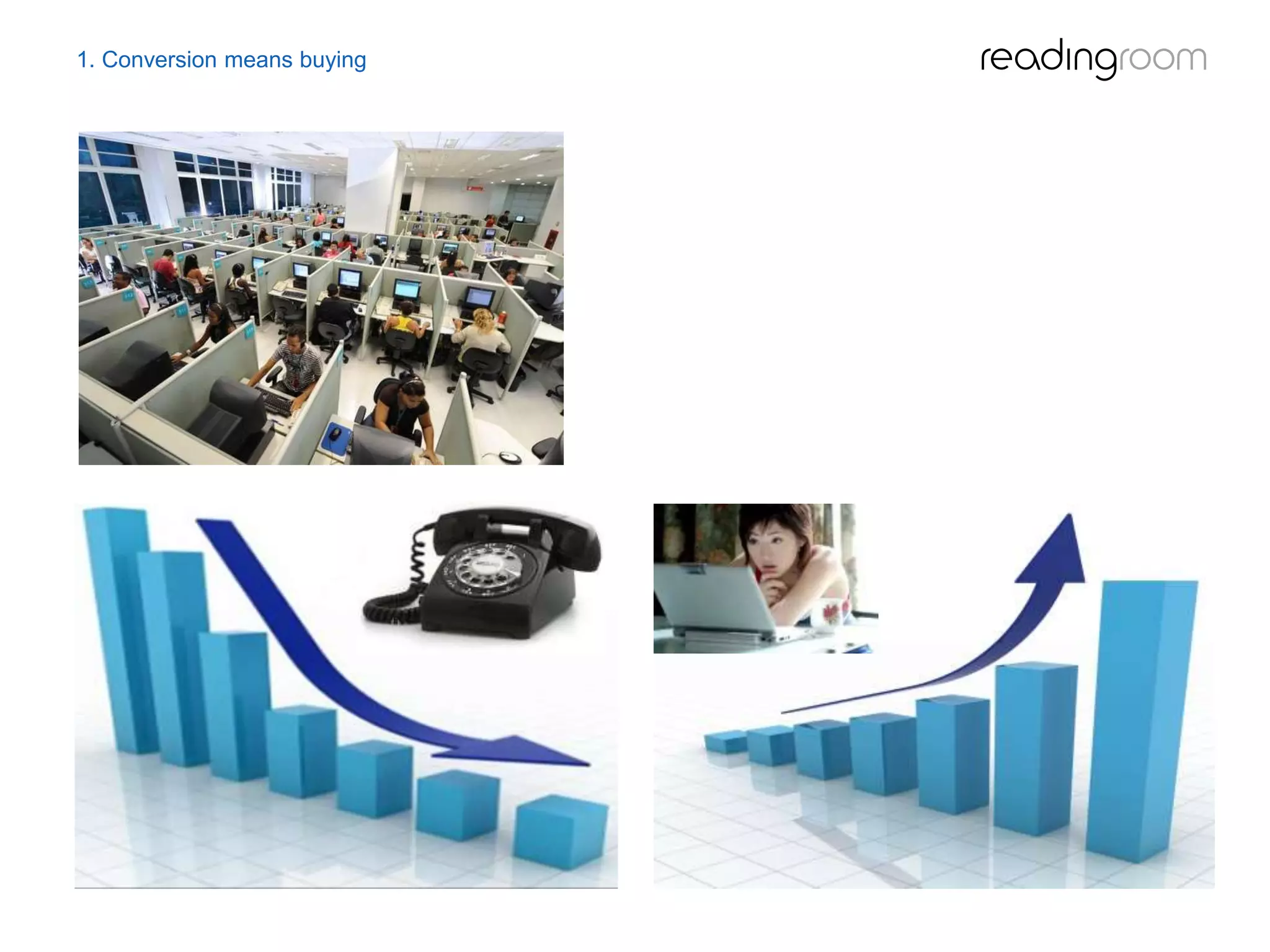 1. Conversion means buying
 