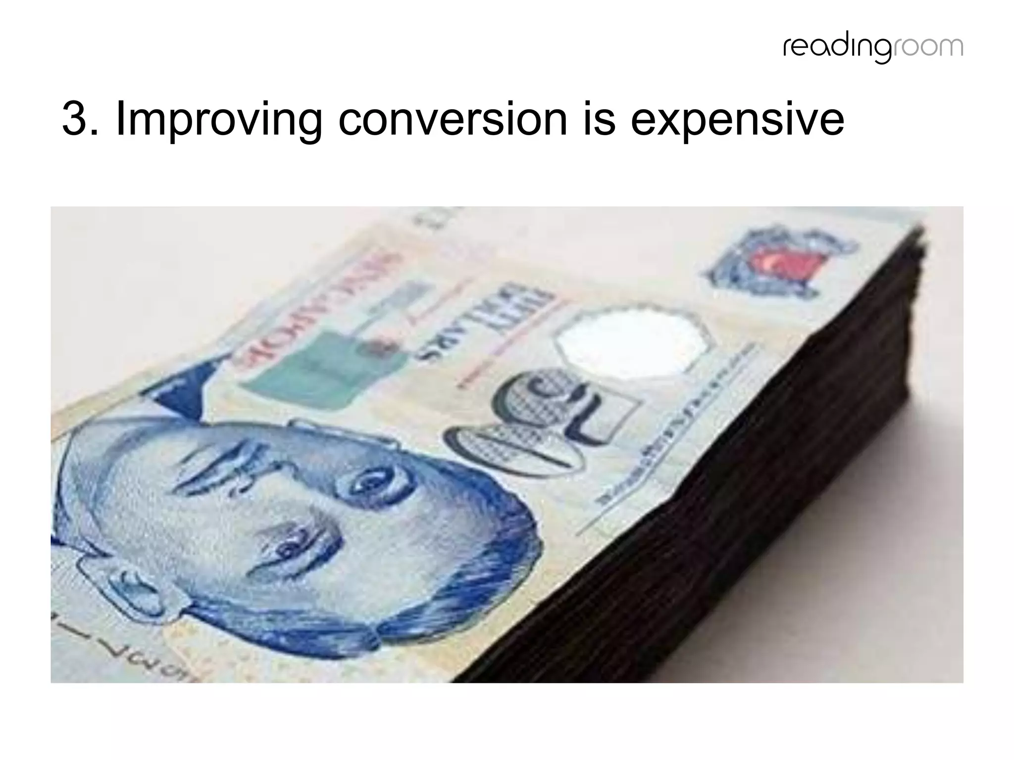 3. Improving conversion is expensive
 