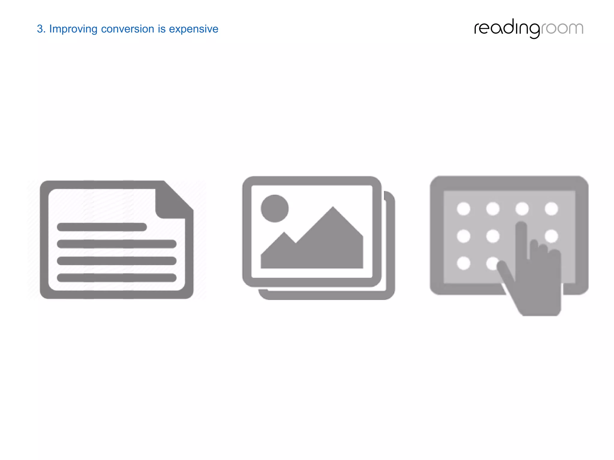 3. Improving conversion is expensive
 