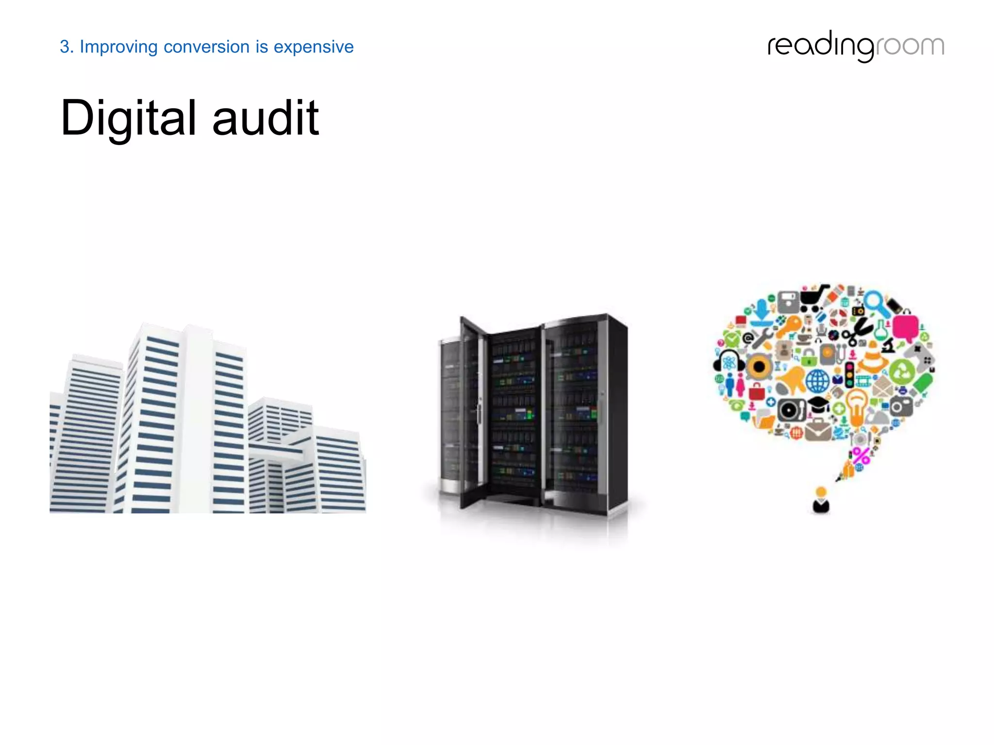Digital audit
3. Improving conversion is expensive
 
