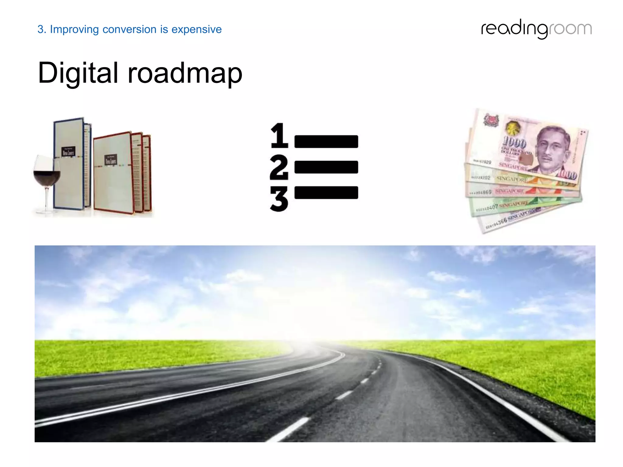 Digital roadmap
3. Improving conversion is expensive
 