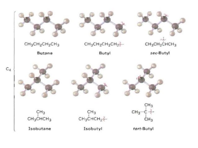 Organic Chemistry