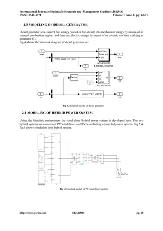 DESIGN AND MODELLING OF STANDALONE HYBRID POWER SYSTEM WITH MATLAB ...