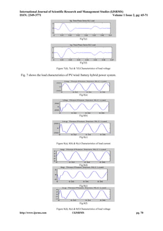 DESIGN AND MODELLING OF STANDALONE HYBRID POWER SYSTEM WITH MATLAB ...