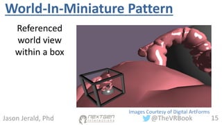 15@TheVRBookJason Jerald, Phd
World-In-Miniature Pattern
Referenced
world view
within a box
Images Courtesy of Digital ArtForms
 