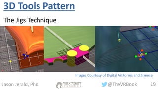 19@TheVRBookJason Jerald, Phd
3D Tools Pattern
The Jigs Technique
Images Courtesy of Digital ArtForms and Sixense
 