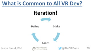 20@TheVRBookJason Jerald, Phd
What is Common to All VR Dev?
Iteration!
 