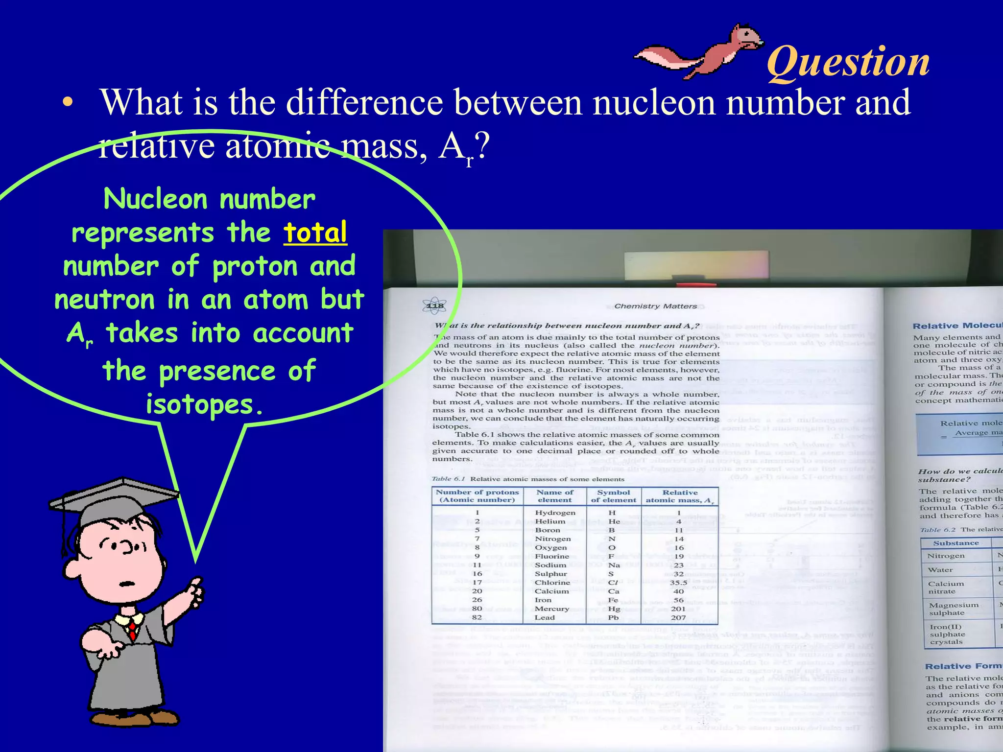 Question  What is the difference between nucleon number and relative atomic mass, A r ? Nucleon number represents the  total  number of proton and neutron in an atom but A r  takes into account the presence of isotopes.   