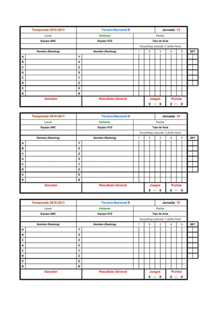 Temporada 2010-2011            Tercera Nacional B                           Jornada: 13
           Local:                Visitante:                              Fecha:

         Equipo ABC             Equipo XYZ                             Tipo de Acta

                                                            Swaythling reducido 2 (doble final)
      Nombre (Ranking)        Nombre (Ranking)          1          2        3         4           5   SET

A                         Y

B                         X

C                         Z

A                         X

C                         Y

B                         Z

D                         D

B                         B

           Ganador               Resultado General                  Juegos            Puntos
                                                                   0        0         0       0


    Temporada 2010-2011            Tercera Nacional B                           Jornada: 14
           Local:                Visitante:                              Fecha:
         Equipo ABC             Equipo XYZ                             Tipo de Acta

                                                            Swaythling reducido 2 (doble final)
      Nombre (Ranking)        Nombre (Ranking)          1          2        3         4           5   SET

A                         Y

B                         X

C                         Z

A                         X

C                         Y

B                         Z

D                         D

B                         B

           Ganador               Resultado General                  Juegos            Puntos
                                                                   0        0         0       0


    Temporada 2010-2011            Tercera Nacional B                           Jornada: 15
           Local:                Visitante:                              Fecha:

         Equipo ABC             Equipo XYZ                             Tipo de Acta

                                                            Swaythling reducido 2 (doble final)
      Nombre (Ranking)        Nombre (Ranking)          1          2        3         4           5   SET

A                         Y

B                         X

C                         Z

A                         X

C                         Y

B                         Z

D                         D

B                         B

           Ganador               Resultado General                  Juegos            Puntos
                                                                   0        0         0       0
 