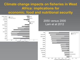 Building resilience & reducing vulnerabilities to climate change in the ...