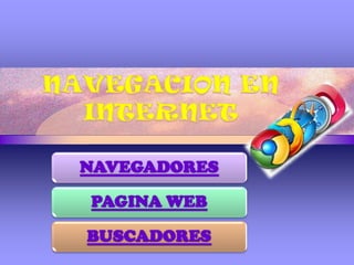 NAVEGADORES
PAGINA WEB
BUSCADORES
 