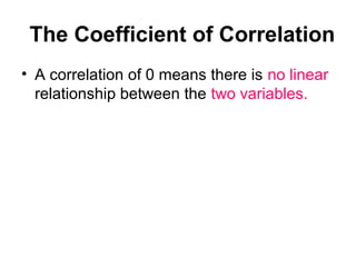 The Coefficient of Correlation
• A correlation of 0 means there is no linear
relationship between the two variables.
 