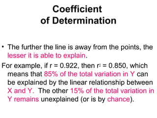 Coefficient
of Determination
• The further the line is away from the points, the
lesser it is able to explain.
For example, if r = 0.922, then r2 = 0.850, which
means that 85% of the total variation in Y can
be explained by the linear relationship between
X and Y. The other 15% of the total variation in
Y remains unexplained (or is by chance).
 