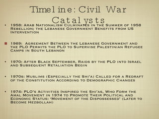 Timeline: Civil War Catalysts ,[object Object],[object Object],[object Object],[object Object],[object Object]