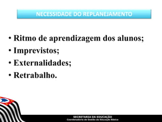SECRETARIA DA EDUCAÇÃO
Coordenadoria de Gestão da Educação Básica
• Ritmo de aprendizagem dos alunos;
• Imprevistos;
• Externalidades;
• Retrabalho.
NECESSIDADE DO REPLANEJAMENTO
 