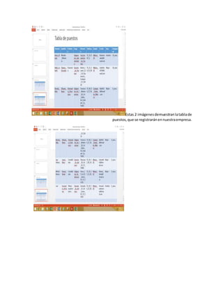 Estas 2 imágenesdemuestranlatablade
puestos,que se registraránennuestraempresa.
 