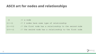 ASCII art for nodes and relationships
16
() // a node
()--() // 2 nodes have some type of relationship
()-->() // the first node has a relationship to the second node
()<--() // the second node has a relationship to the first node
 