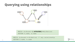 Querying using relationships
17
MATCH (h:House) -[:ATTACKER]->(b:Battle)
RETURN h.name, b.name
MATCH (h:House) --(b:Battle) // any relationship
RETURN h.name, b.name
 