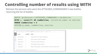 Controlling number of results using WITH
32
Retrieve the persons who were the ATTACKER_COMMANDER in two battles,
returning the list of battles:
MATCH (p:Person)-[:ATTACKER_COMMANDER]->(b:Battle)
WITH p, count(*) AS numBattles, collect(b.name) as battles
WHERE numBattles = 2
RETURN p.name, numBattles, battles
 