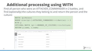 Additional processing using WITH
34
Find all person who were an ATTACKER_COMMANDER in 2 battles, and
ﬁnd (optionally) the cultures they belong to and return the person and the
culture:
MATCH (p:Person)
WHERE size((p)-[:ATTACKER_COMMANDER]->(:Battle)) = 2
WITH p
OPTIONAL MATCH (p)-[:MEMBER_OF_CULTURE]->(c:Culture)
RETURN p.name, c.name;
 