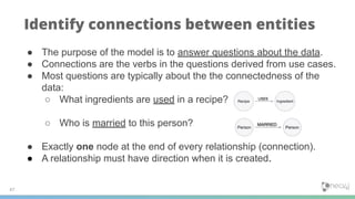 47
Identify connections between entities
● The purpose of the model is to answer questions about the data.
● Connections are the verbs in the questions derived from use cases.
● Most questions are typically about the the connectedness of the
data:
○ What ingredients are used in a recipe?
○ Who is married to this person?
● Exactly one node at the end of every relationship (connection).
● A relationship must have direction when it is created.
 