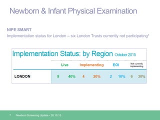 Newborn & Infant Physical Examination
NIPE SMART
Implementation status for London – six London Trusts currently not participating*
7 Newborn Screening Update - 30.10.15
 