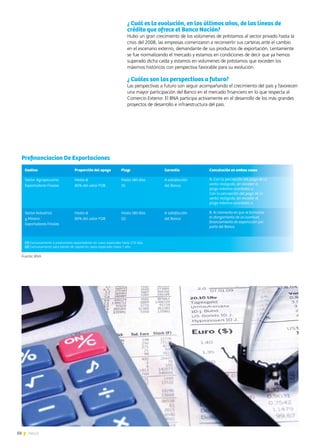 50 News
¿ Cuál es la evolución, en los últimos años, de las líneas de
crédito que ofrece el Banco Nación?
Hubo un gran crecimiento de los volúmenes de préstamos al sector privado hasta la
crisis del 2008, las empresas comenzaron a reconvertir sus carteras ante el cambio
en el escenario externo, demandante de sus productos de exportación. Lentamente
se fue normalizando el mercado y estamos en condiciones de decir que ya hemos
superado dicha caída y estamos en volúmenes de préstamos que exceden los
máximos históricos con perspectiva favorable para su evolución.
¿ Cuáles son las perspectivas a futuro?
Las perspectivas a futuro son seguir acompañando el crecimiento del país y favorecen
una mayor participación del Banco en el mercado financiero en lo que respecta al
Comercio Exterior. El BNA participa activamente en el desarrollo de los más grandes
proyectos de desarrollo e infraestructura del país.
Prefinanciacion De Exportaciones
Fuente: BNA
(1) Exclusivamente a productores exportadores en casos especiales hasta 270 días.
(2) Exclusivamente para bienes de capital en casos especiales hasta 1 año.
Proporción del apoyo
Hasta el
80% del valor FOB
Hasta el
80% del valor FOB
Plazo
Hasta 180 días
(1)
Hasta 180 días
(2)
Garantía
A satisfacción
del Banco
A satisfacción
del Banco
Destino
Sector Agropecuario:
Exportadores Finales
Sector Industrial
y Minero:
Exportadores Finales
Cancelación en ambos casos:
A. Con la percepción del pago de la
venta realizada, sin exceder el
plazo máximo acordado; o .
Con la percepción del pago de la
venta realizada, sin exceder el
plazo máximo acordado; o
 