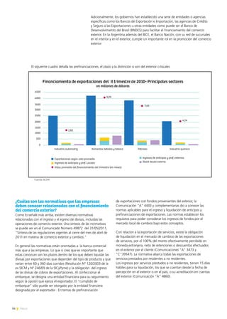 56 News
Adicionalmente, los gobiernos han establecido una serie de entidades o agencias
específicas como los Bancos de Exportación e Importación, las agencias de Crédito
y Seguro a las Exportaciones u otras entidades como puede ser el Banco de
Desenvolvimiento del Brasil (BNDES) para facilitar el financiamiento del comercio
exterior. En la Argentina además del BICE, el Banco Nación, con su red de sucursales
en el interior y en el exterior, cumple un importante rol en la promoción del comercio
exterior
Financiamiento de exportaciones del II trimestre de 2010- Principales sectores
en millones de dólares
Industria automotriz
Exportaciones según vida promedio
Ingresos de anticipos y pref. Locales
Ingresos de anticipos y pref. externas
Stock deuda externa
Alimentos bebidas y tabaco Petroleo Industria quimica
4500
4000
3500
3000
2500
2000
1500
1000
500
0
2,82
9,09
7,49
4,54
Fuente: BCRA
El siguiente cuadro detalla las prefinanciaciones, el plazo y la distinción si son del exterior o locales
¿Cuáles son las normativas que las empresas
deben conocer relacionadas con el financiamiento
del comercio exterior?
Como lo señalé más arriba, existen diversas normativas
relacionadas con el ingreso y el egreso de divisas, incluidas las
operaciones de comercio exterior. Una síntesis de las normativas
se puede ver en el Comunicado Número 49872 del 31/05/2011,
“Síntesis de las regulaciones vigentes al cierre del mes de abril de
2011 en materia de comercio exterior y cambios.”
En general las normativas están orientadas a la banca comercial
más que a las empresas. Lo que si creo que es importante que
estas conozcan son los plazos dentro de los que deben liquidar las
divisas por exportaciones que dependen del tipo de producto y que
varían entre 60 y 360 días corridos (Resolución N° 120/2003 de la
ex SICM y N° 246/09 de la SICyPyme) y la obligación del ingreso
de las divisas de cobros de exportaciones. Al confeccionar el
embarque, se designa una entidad financiera para su seguimiento
según la opción que ejerza el exportador. El “cumplido de
embarque” sólo puede ser otorgado por la entidad financiera
designada por el exportador . En temas de prefinanciación
de exportaciones con fondos provenientes del exterior, la
Comunicación “A” 4443 y complementarias dio a conocer las
normas aplicables para el ingreso y liquidación de anticipos y
prefinanciaciones de exportaciones. Las normas establecen los
requisitos para poder considerar los ingresos de fondos por el
mercado local de cambios bajo estos conceptos.
Con relación a la exportación de servicios, existe la obligación
de liquidación en el mercado de cambios de las exportaciones
de servicios, por el 100% del monto efectivamente percibido en
moneda extranjera, neto de retenciones o descuentos efectuados
en el exterior por el cliente (Comunicaciones “A” 3473 y
“C”39547). La normativa abarca todas las exportaciones de
servicios prestados por residentes a no residentes.
Los ingresos por servicios prestados a no residentes, tienen 15 días
hábiles para su liquidación, los que se cuentan desde la fecha de
percepción en el exterior o en el país, o su acreditación en cuentas
del exterior (Comunicación “A” 4860).
 