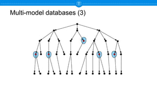 Multi-model databases (3)
 