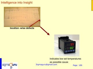 Intelligence into Insight




       location -wise defects




                                            Indicates low set temperatures
                                            as possible cause
                                Sigmaguru@gmail.com               Page 100
 