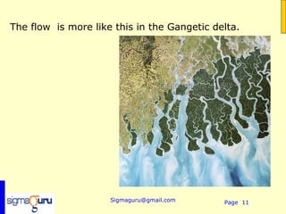 The flow is more like this in the Gangetic delta.




                     Sigmaguru@gmail.com     Page 11
 