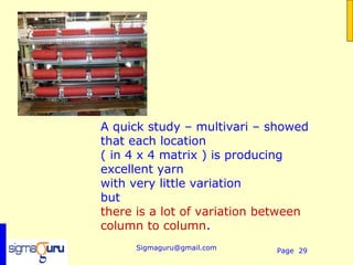 A quick study – multivari – showed
that each location
( in 4 x 4 matrix ) is producing
excellent yarn
with very little variation
but
there is a lot of variation between
column to column.
     Sigmaguru@gmail.com     Page 29
 