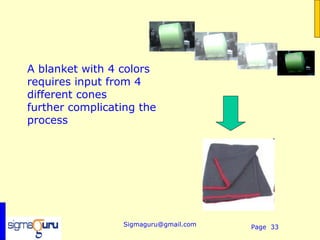  

A blanket with 4 colors
requires input from 4
different cones
further complicating the
process




                 Sigmaguru@gmail.com   Page 33
 