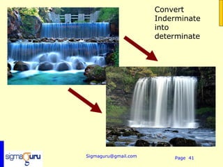 Convert
                      Inderminate
                      into
                      determinate




Sigmaguru@gmail.com       Page 41
 