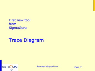 First new tool
from
SigmaGuru



Trace Diagram




                 Sigmaguru@gmail.com   Page 7
 