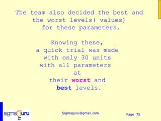 The team also decided the best and
     the worst levels( values)
       for these parameters.

         Knowing these,
     a quick trial was made
       with only 30 units
      with all parameters
               at
        their worst and
          best levels.


            Sigmaguru@gmail.com   Page 75
 