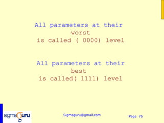 All parameters at their
          worst
 is called ( 0000) level


All parameters at their
         best
is called( 1111) level




       Sigmaguru@gmail.com   Page 76
 