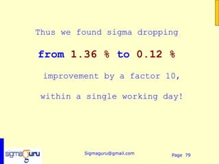 Thus we found sigma dropping

from 1.36 % to 0.12 %
 improvement by a factor 10,

within a single working day!




         Sigmaguru@gmail.com   Page 79
 