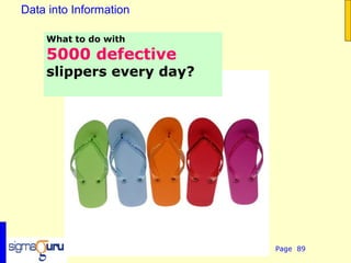 Data into Information

    What to do with
    5000 defective
    slippers every day?




                        Sigmaguru@gmail.com   Page 89
 