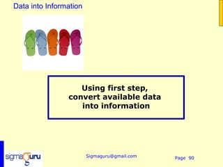 Data into Information




                   Using first step,
                convert available data
                   into information




                        Sigmaguru@gmail.com   Page 90
 