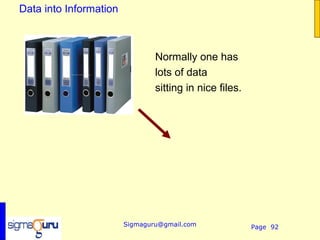 Data into Information



                                Normally one has
                                lots of data
                                sitting in nice files.




                        Sigmaguru@gmail.com              Page 92
 
