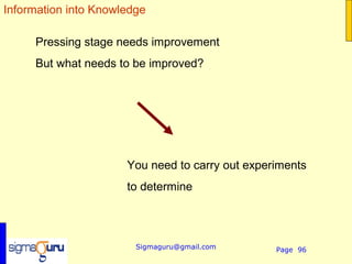 Information into Knowledge

     Pressing stage needs improvement
     But what needs to be improved?




                      You need to carry out experiments
                      to determine




                        Sigmaguru@gmail.com      Page 96
 